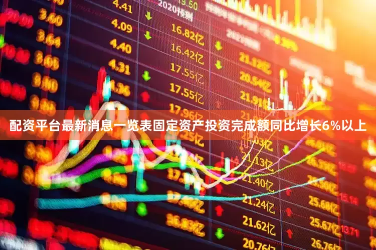 配资平台最新消息一览表固定资产投资完成额同比增长6%以上